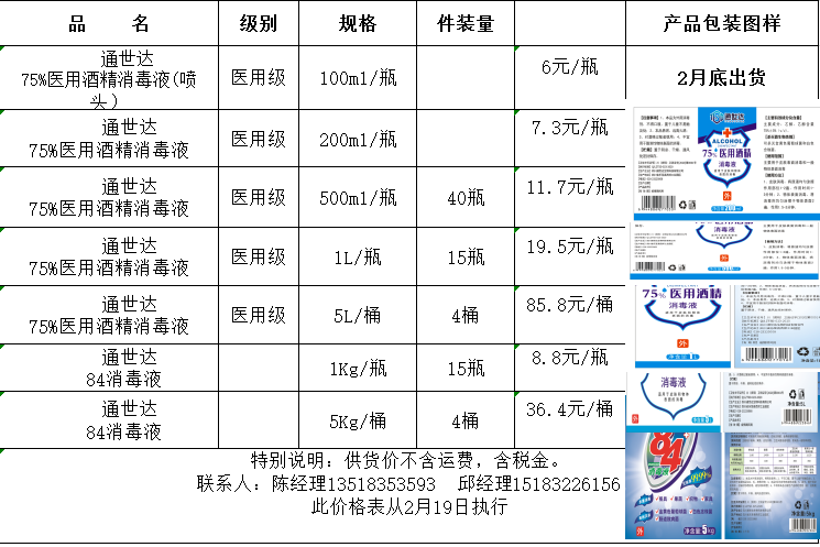 四川通世達生物科技有限公司消毒產(chǎn)品直銷價格表